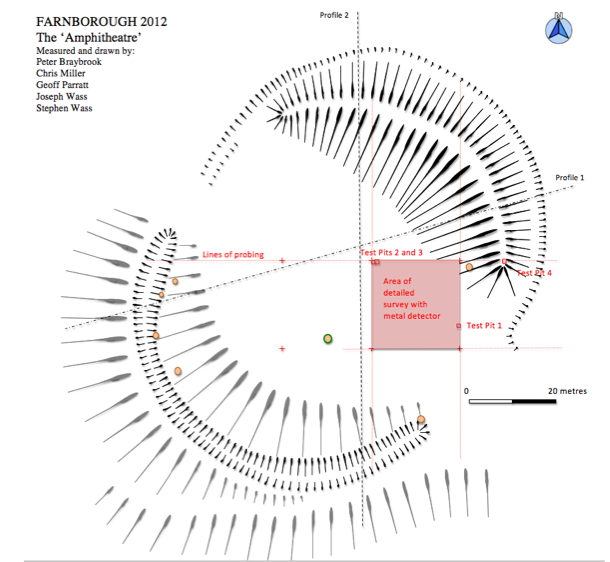 Amphitheatre Interin report