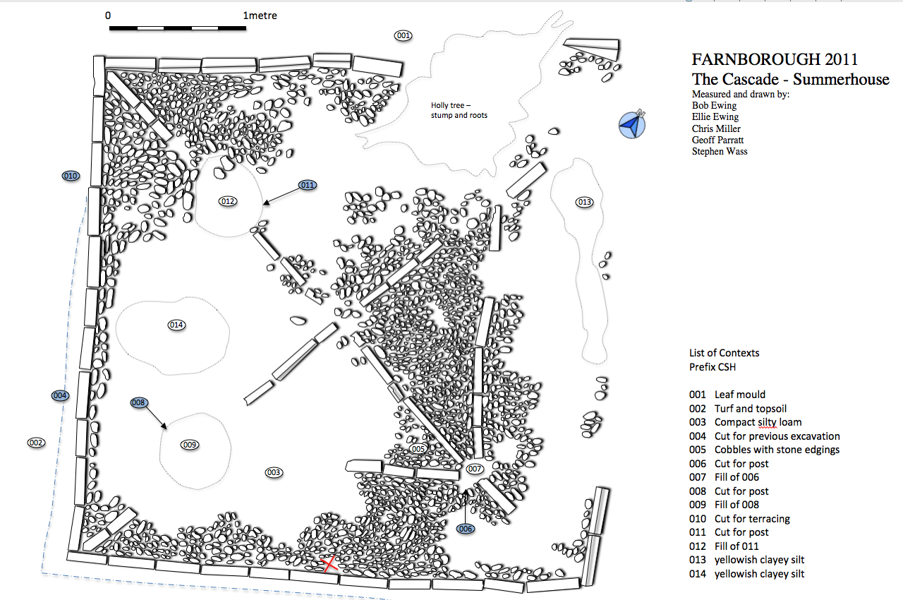 Summerhouse Plan