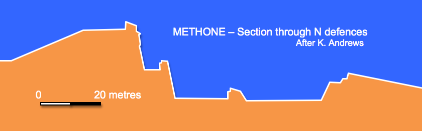 Methoni Section