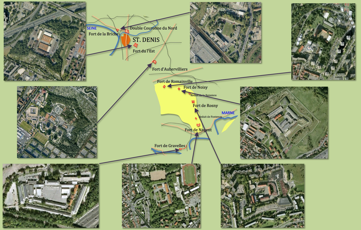 Paris Fortifications