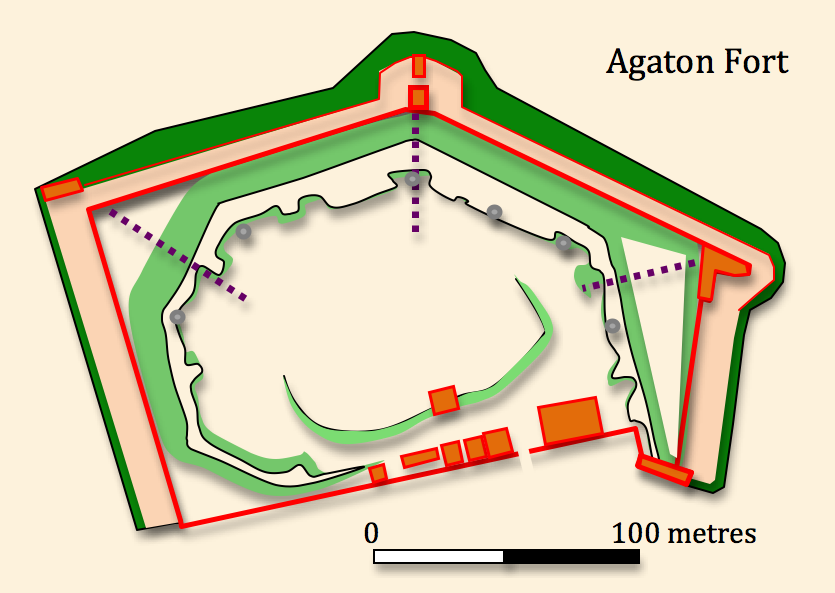 Plymouth Fortification