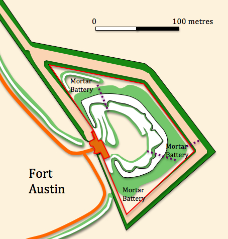 Plymouth Fortification