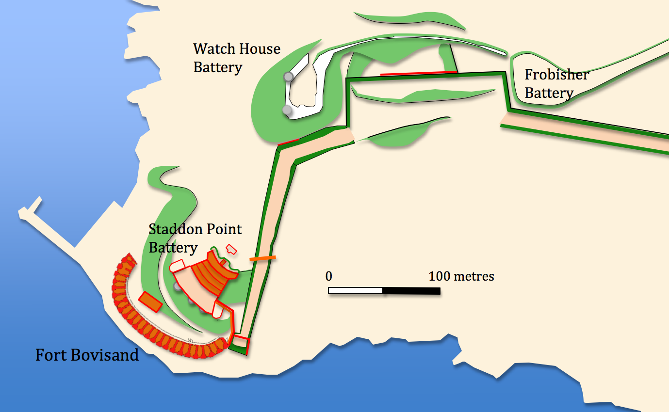 Plymouth Fortification