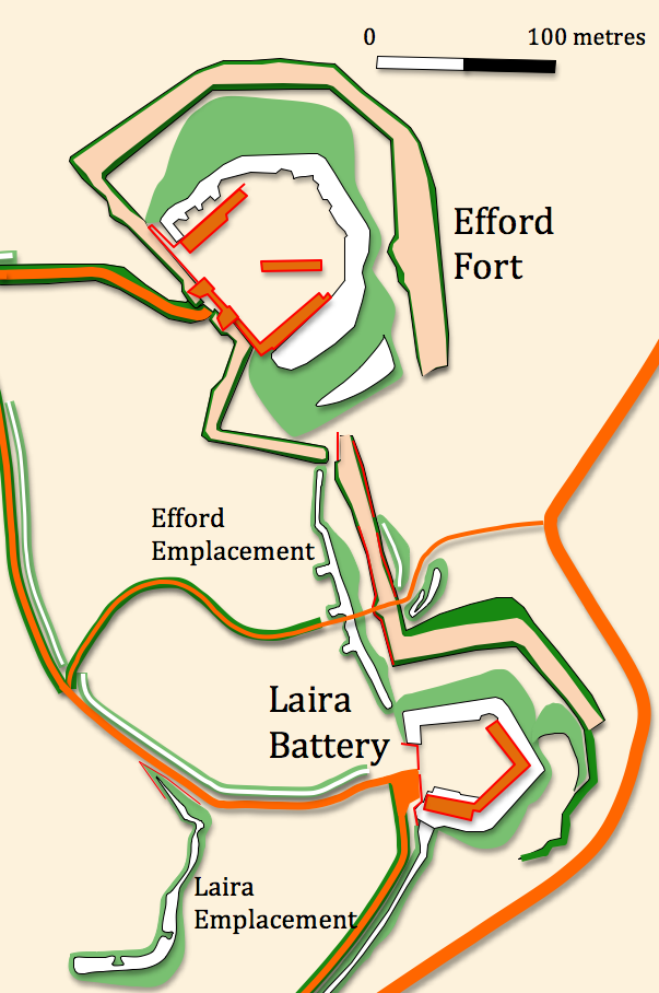 Plymouth Fortification