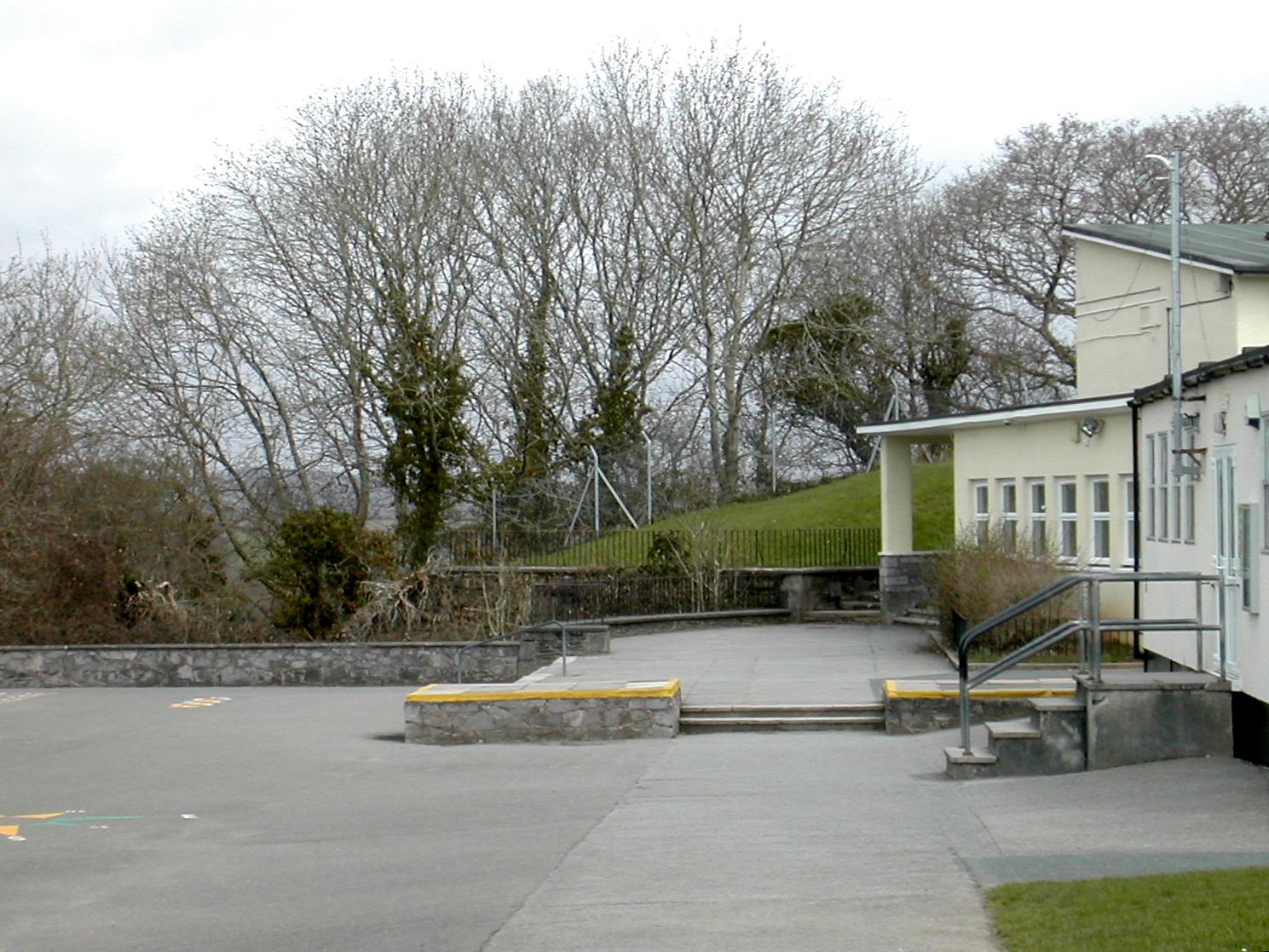 Plymouth Fortifications