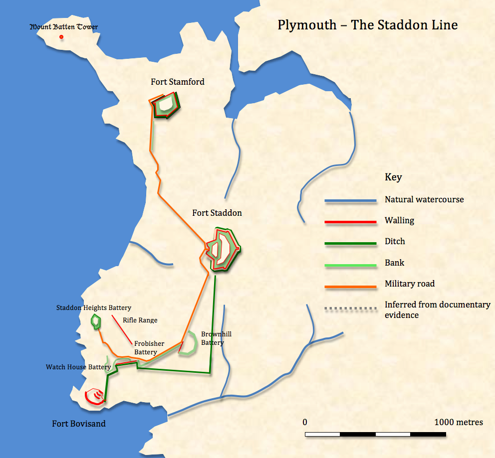 Plymouth Fortification