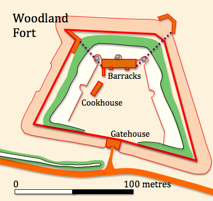 Plymouth Fortification