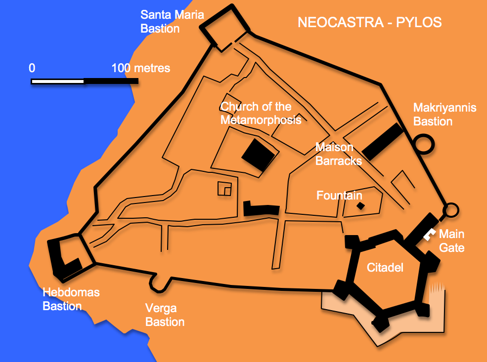 Fortification at common scale